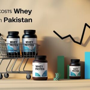 Rising whey protein prices in Pakistan due to global supply chain disruptions and increased demand.