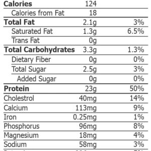 Prosciencenutra 100% Whey 5lb supplement facts