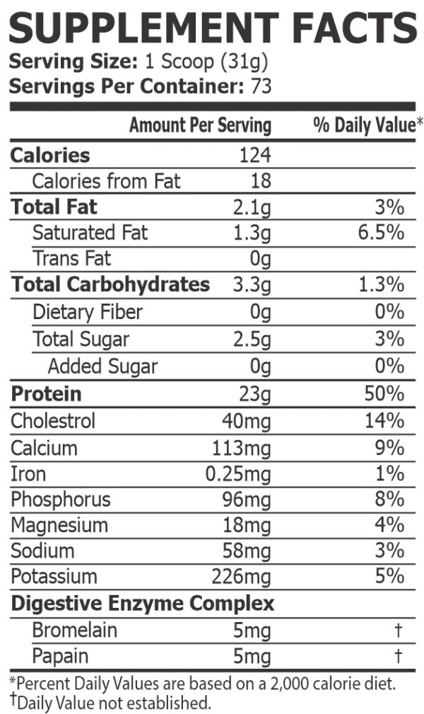 Prosciencenutra 100% Whey 5lb supplement facts