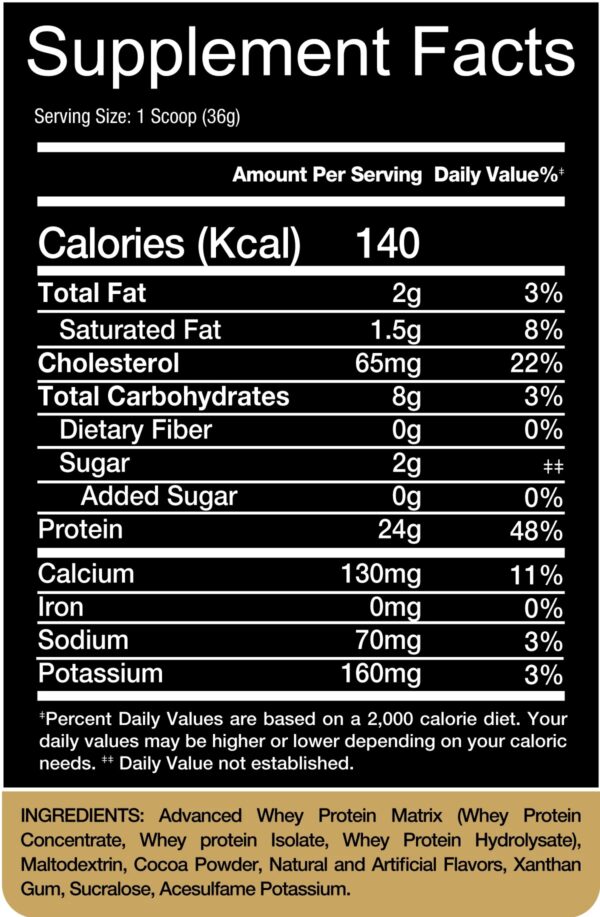Victor Martinez Premium Iso Whey 3 96lb supplement facts