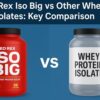 Red Rex Iso Big vs other whey isolates