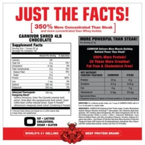 CARNIVOR SHRED FACTS