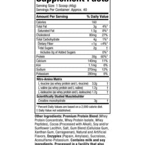 MuscleTech Nitro Tech Whey Gold facts