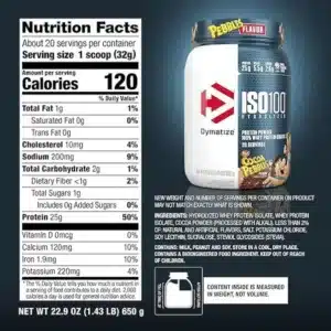 DYMATIZE ISO 100 HYDROLYZED WHEY PROTEIN 1 43LBS facts